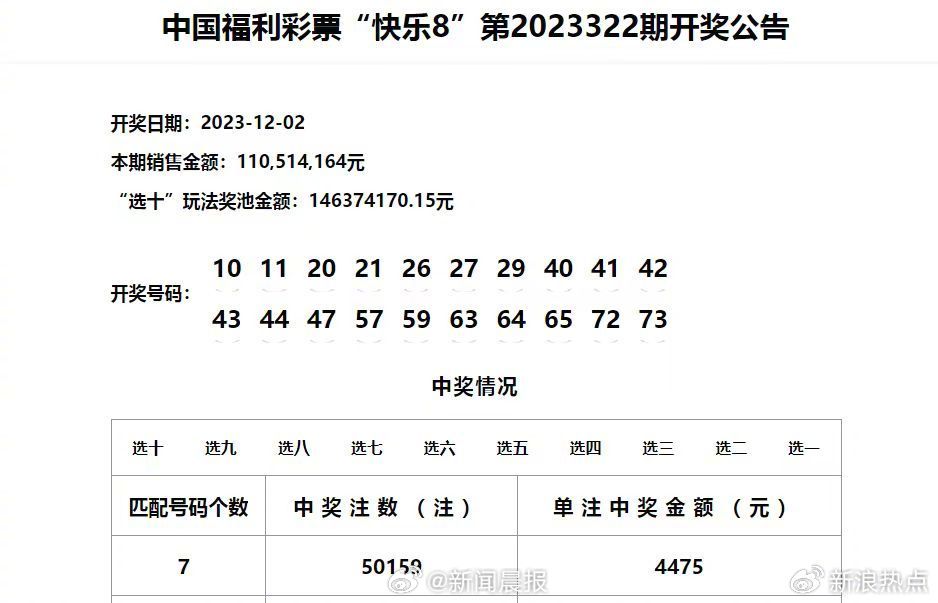 新澳门最新开奖结果记录历史查询_一句引发热议_主页版v708.933