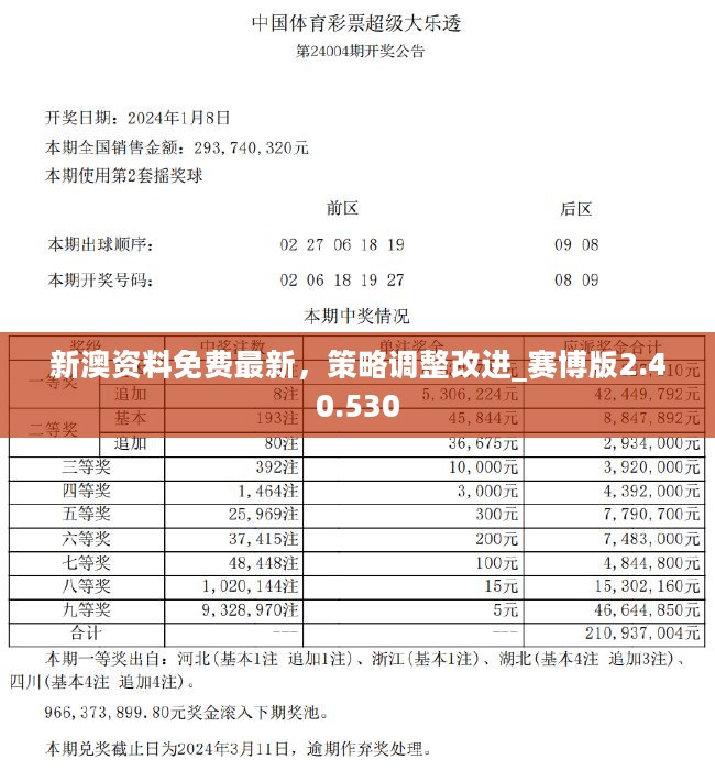 新澳精准资料免费提供网_一句引发热议_V97.87.00