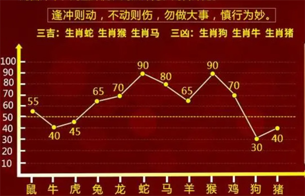 最准一肖一码100%今晚_作答解释落实的民间信仰_实用版959.642