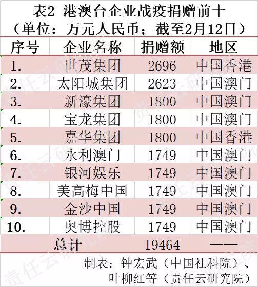 澳门内部最准资料澳门_详细解答解释落实_安装版v634.752