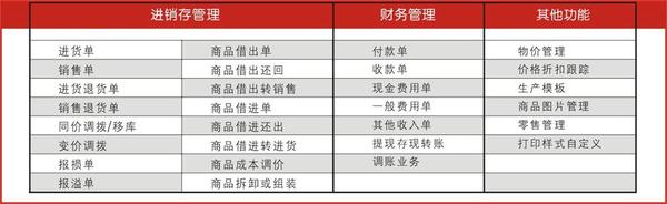 管家婆的资料一肖中特_精彩对决解析_实用版688.184