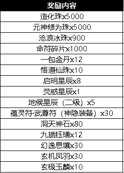 2004新奥精准资料免费提供_引发热议与讨论_实用版463.287