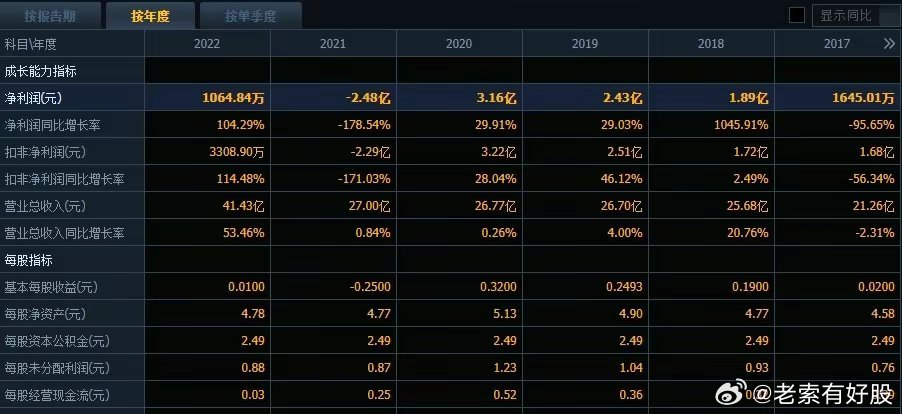 2024年新奥开奖结果_良心企业，值得支持_V28.48.37