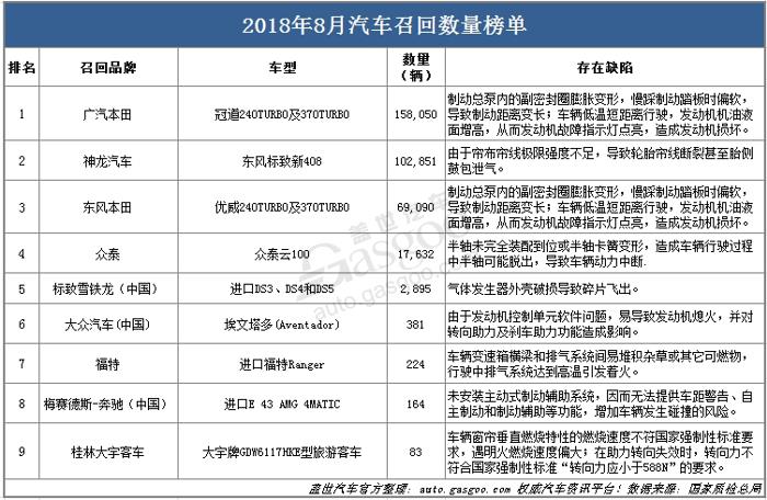 2024年新奥门天天开彩_作答解释落实_实用版811.683