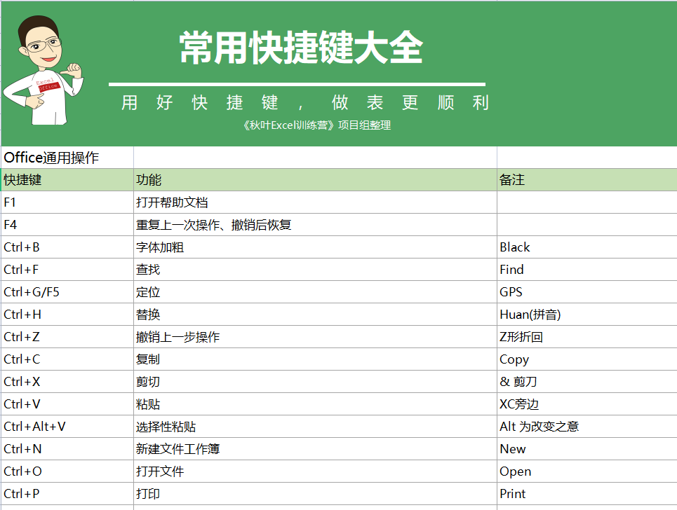 羡予 第3页