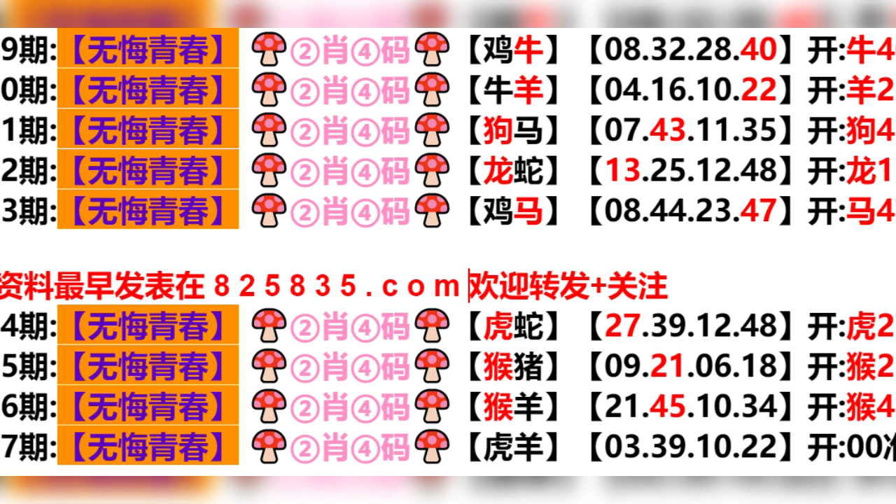 2024年新奥门天天开彩免费资料_最新答案解释落实_GM版v49.15.45