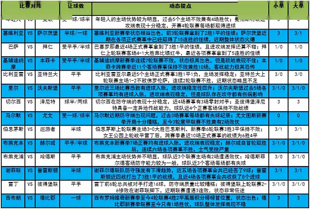 2024年新澳门今晚开奖结果2024年_精选作答解释落实_GM版v36.50.01