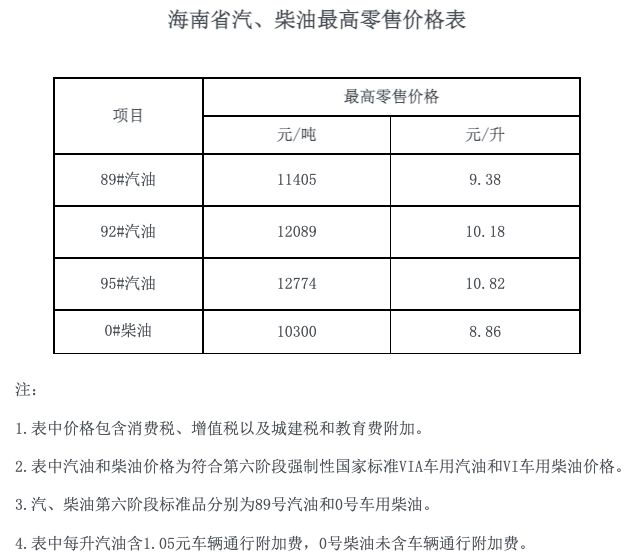 2024澳门今晚开奖号码香港记录_最新答案解释落实_iPad19.01.15