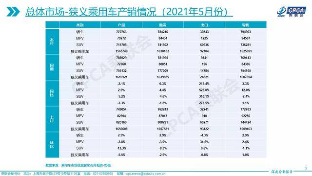 2024全年資料免費大全優勢_精选解释落实将深度解析_3DM85.03.24