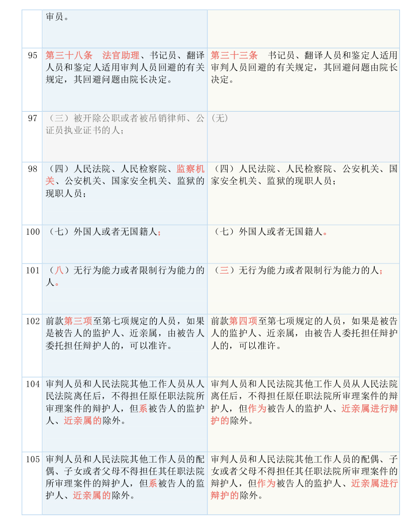 2024新澳开奖记录_作答解释落实的民间信仰_GM版v96.15.82