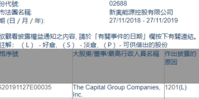 2024新奥全年资料免费公开_精选作答解释落实_安装版v333.621