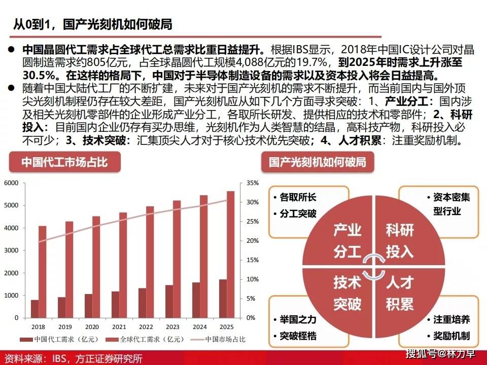 六盒宝典资料大全香_最新答案解释落实_V47.11.50