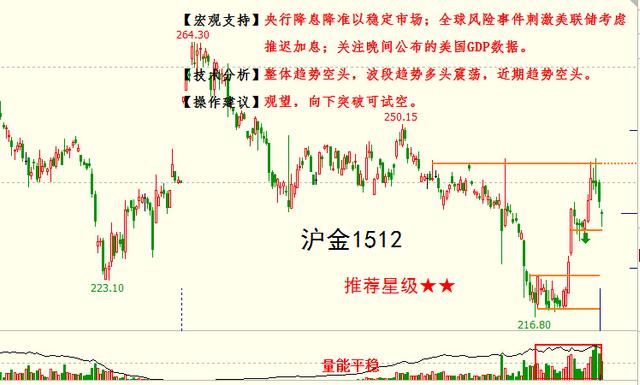 跑狗图www高清跑图资料_详细解答解释落实_安装版v468.533