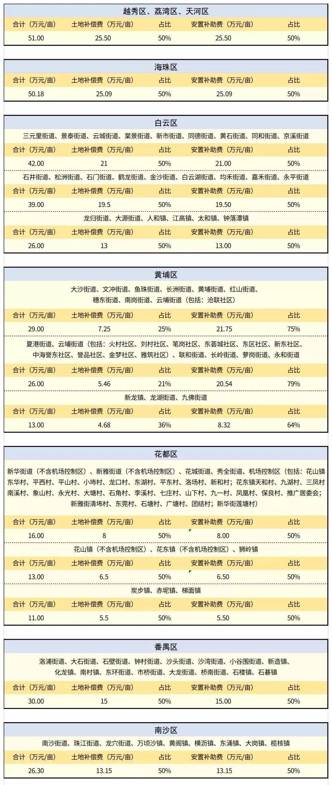 香港出彩综合走势图_作答解释落实的民间信仰_手机版880.727