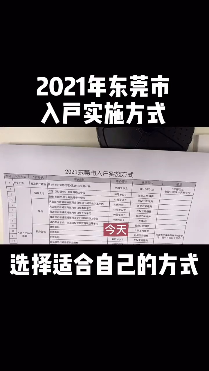 2024新澳免费资料_精选作答解释落实_GM版v31.20.08