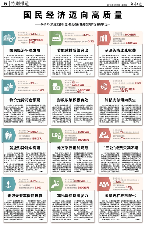 2024正版资料免费看_作答解释落实_实用版335.594