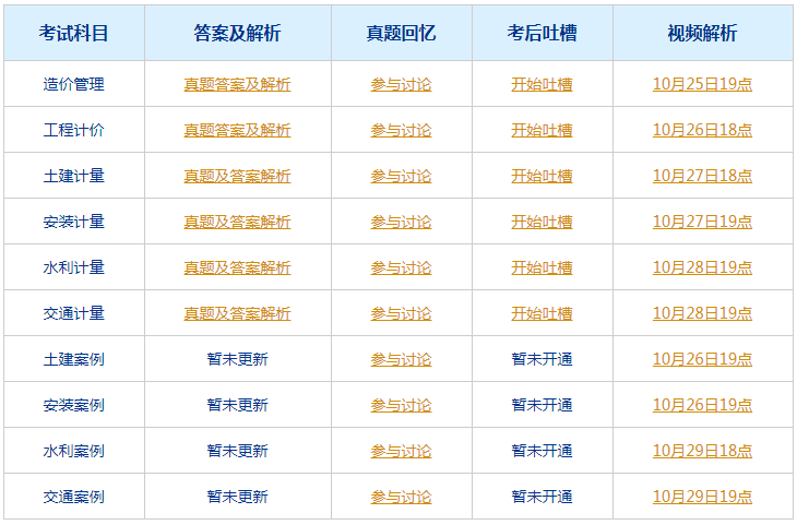 今晚必出三肖_详细解答解释落实_安卓版015.641