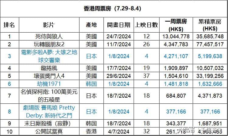 2024香港全年免费资料 精准_放松心情的绝佳选择_3DM98.37.36