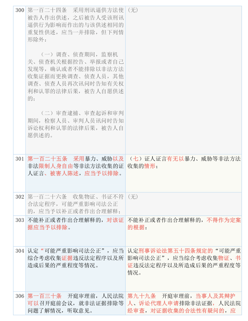 2024香港资料免费大全最新版下载_作答解释落实的民间信仰_安装版v210.907