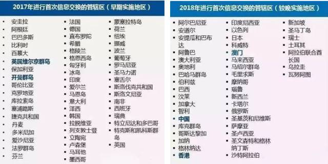 2024年香港6合资料大全查_精选作答解释落实_主页版v350.549