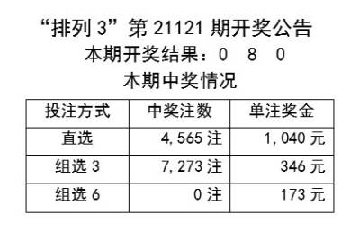 新澳好彩免费资料查询郢中白雪_精选作答解释落实_iPad90.83.90