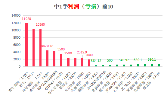 2024今晚香港开特马开什么_作答解释落实_安装版v687.915