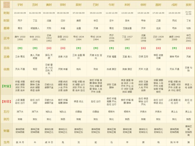 2024年正版资料大全免费看_作答解释落实的民间信仰_实用版278.111