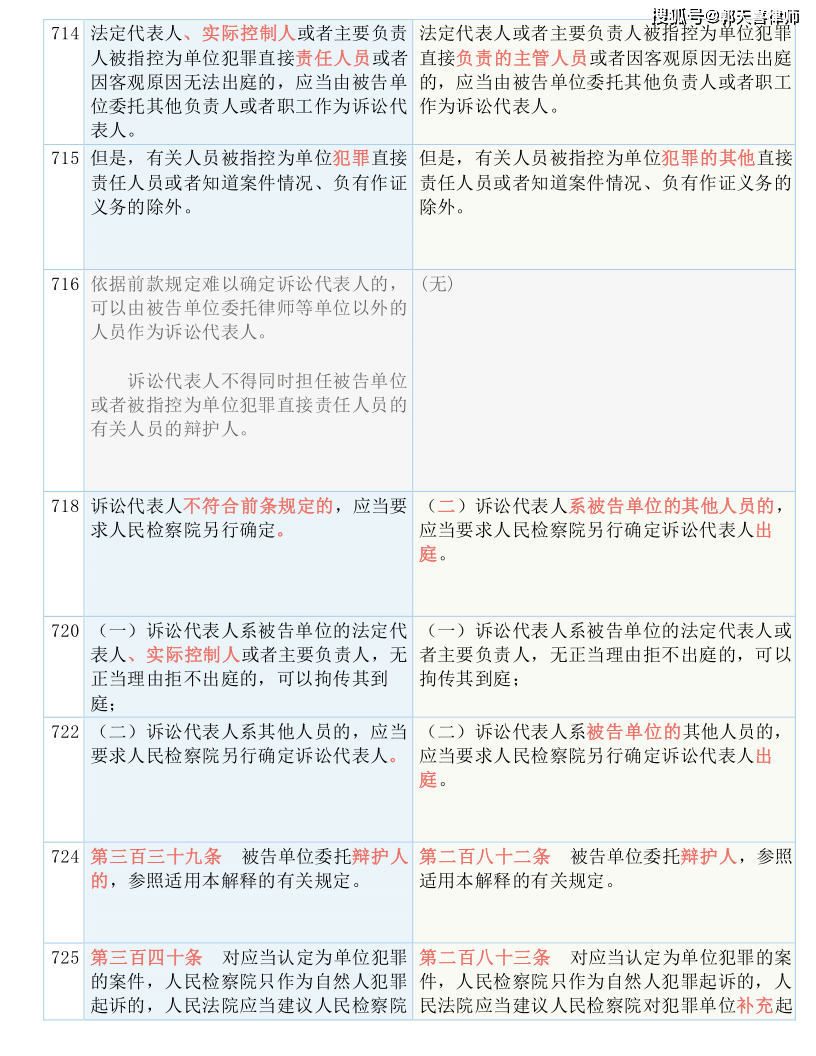 2024正版资料免费提拱_作答解释落实_实用版940.146