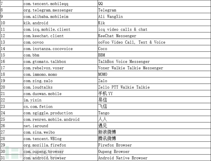 2024澳门天天开好彩资料__精选解释落实将深度解析_手机版275.277